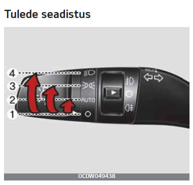 Tuled